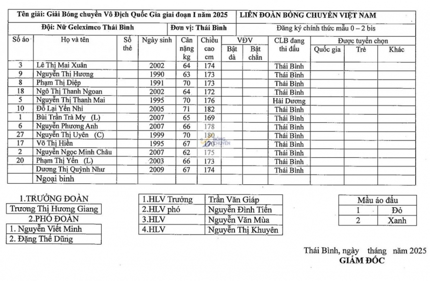 Trực tiếp bóng chuyền VTV Bình Điền Long An vs Geleximco Thái Bình, 17h00 hôm nay 23/3 609145