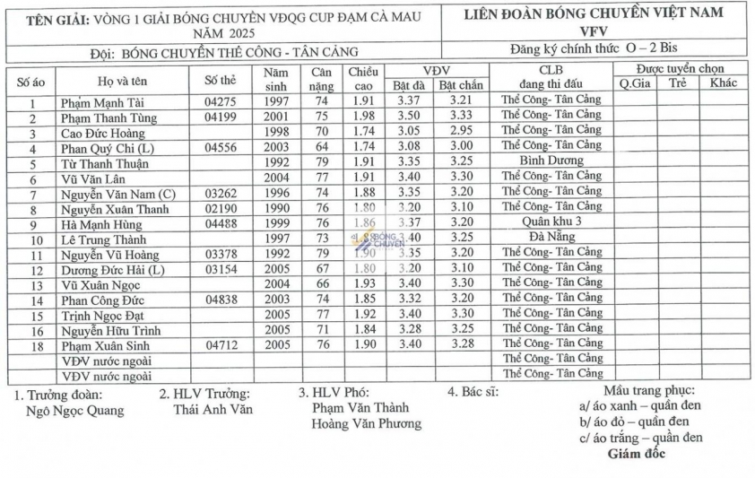 Trực tiếp bóng chuyền Biên Phòng vs Thể Công Tân Cảng, 19h30 hôm nay 23/3 609291
