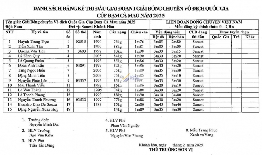 Trực tiếp bóng chuyền Biên Phòng vs Sanest Khánh Hòa, 14h30 hôm nay 26/3 610776