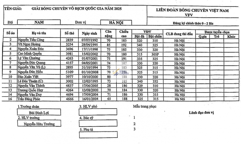Trực tiếp bóng chuyền Biên Phòng vs Hà Nội, 19h30 hôm nay 31/3 613098