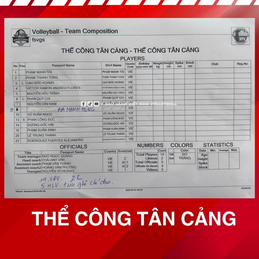 Trực tiếp bóng chuyền Biên Phòng vs Thể Công Tân Cảng, 19h00 hôm nay 6/4 616047