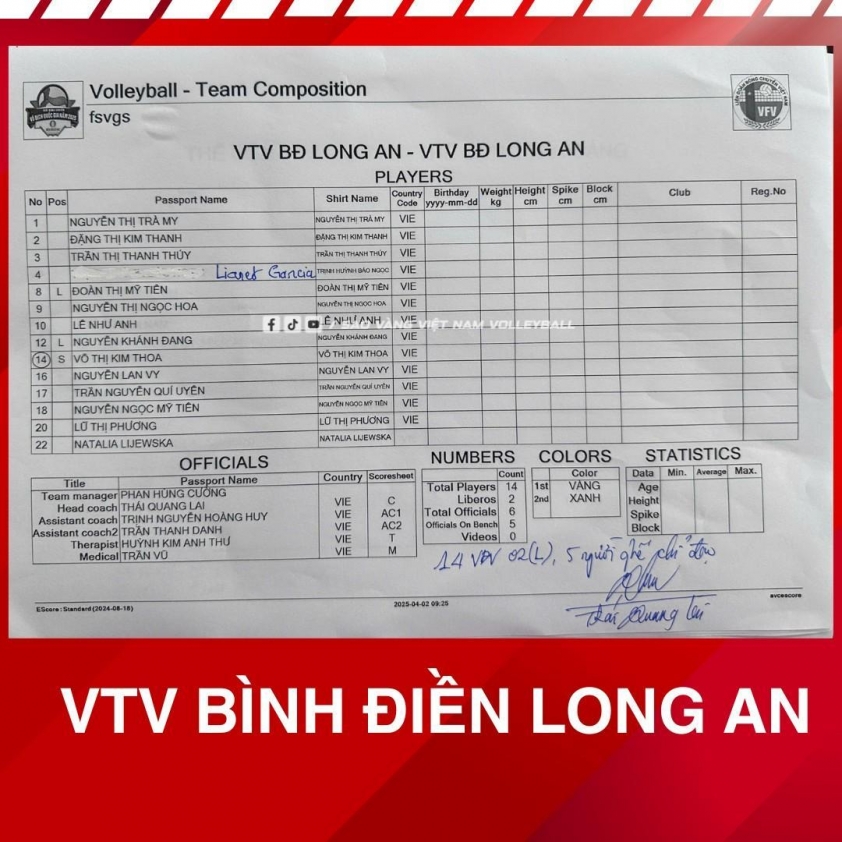 Trực tiếp bóng chuyền VTV Bình Điền Long An vs Thông tin - Đông Bắc, 19h00 hôm nay 6/4 616032