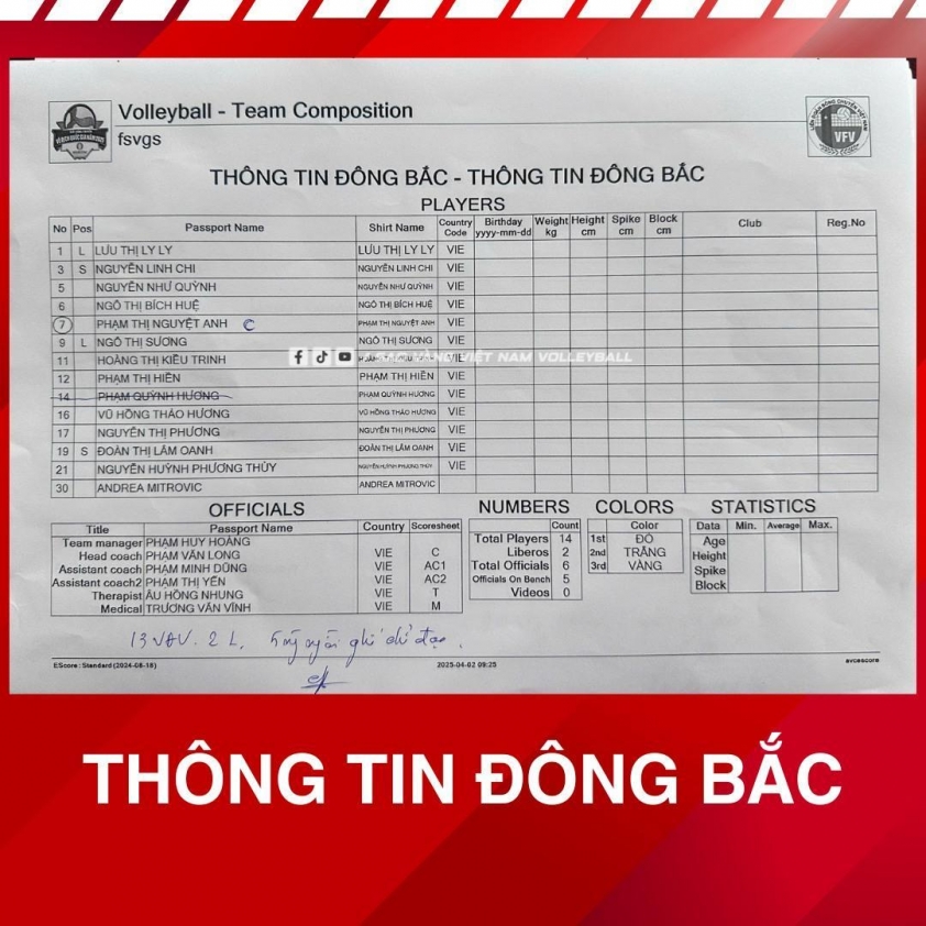 Trực tiếp bóng chuyền LPB Ninh Bình vs Thông tin - Đông Bắc, 21h00 hôm nay 7/4 616516