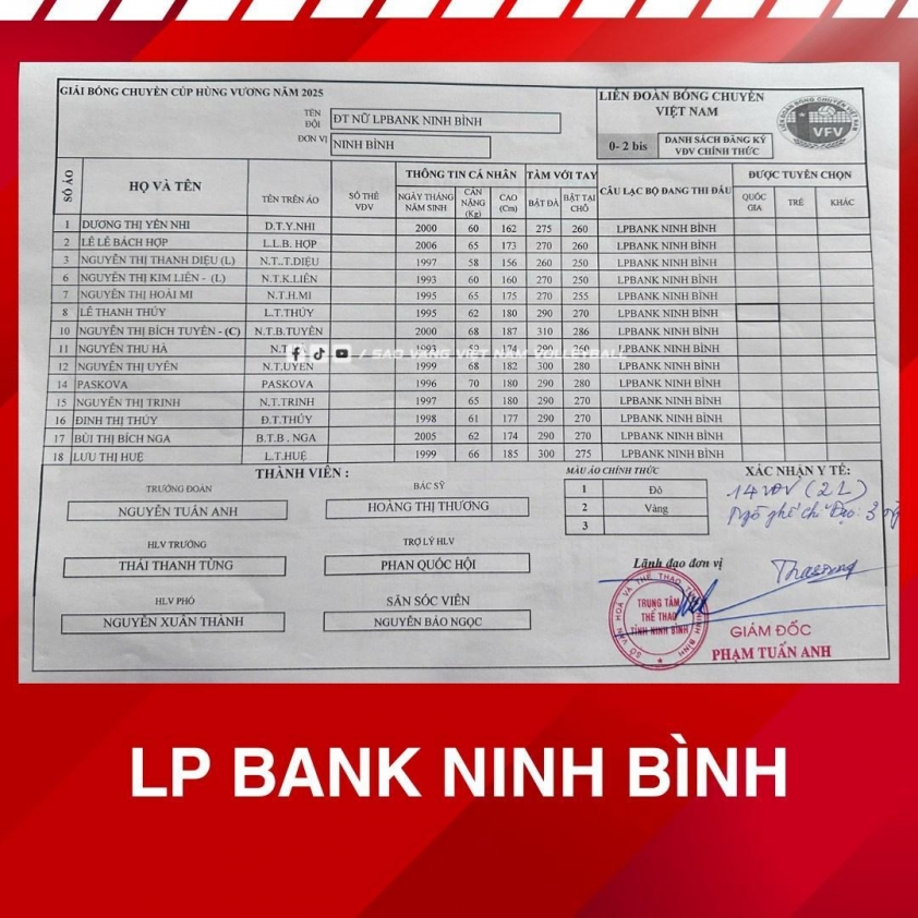 Trực tiếp bóng chuyền LPB Ninh Bình vs Thông tin - Đông Bắc, 21h00 hôm nay 7/4 616515