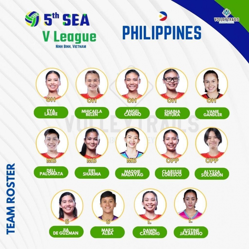 Trực tiếp bóng chuyền nữ Việt Nam vs Philippines, 19h00 hôm nay 8/8 680654