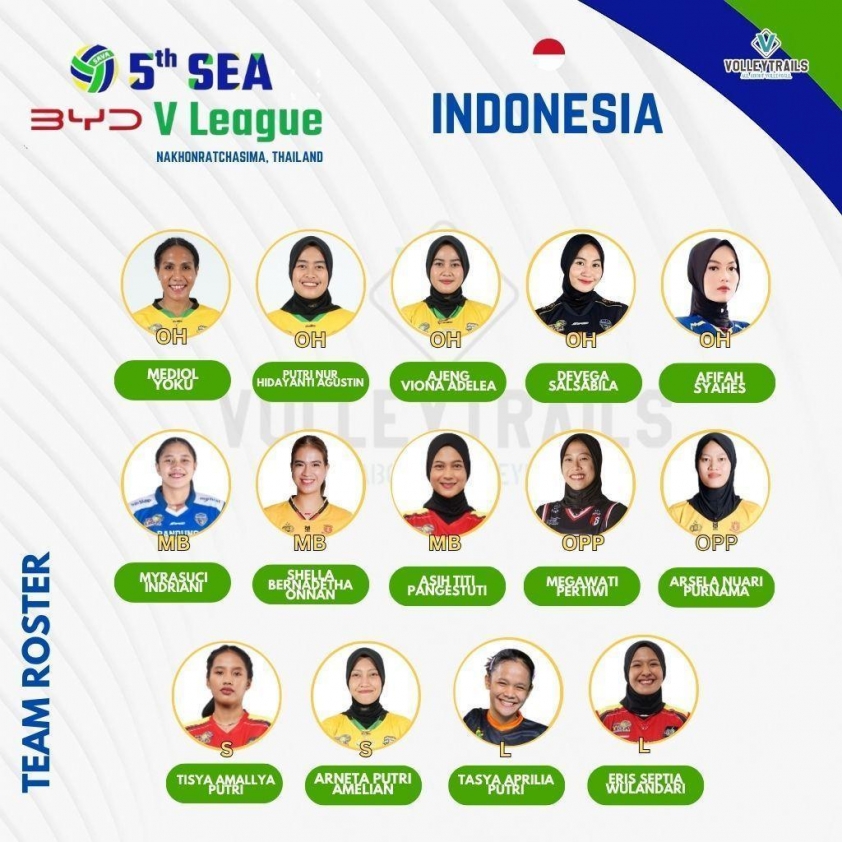 Trực tiếp bóng chuyền nữ Philippines vs Indonesia, 16h00 hôm nay 10/8 681830