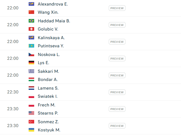 Lịch thi đấu tennis 28/8: Sinner gặp đối thủ khó nhằn 693359