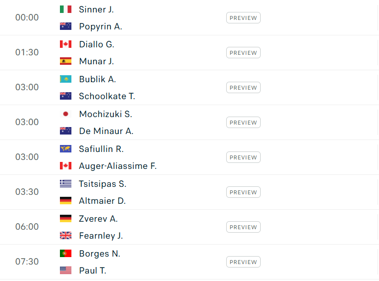 Lịch thi đấu tennis 28/8: Sinner gặp đối thủ khó nhằn 693358