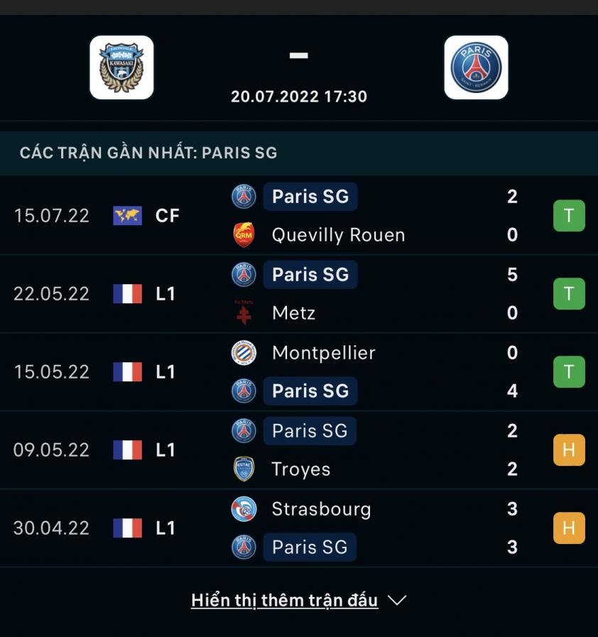 Trực tiếp PSG vs Kawasaki, 17h30 hôm nay 160226