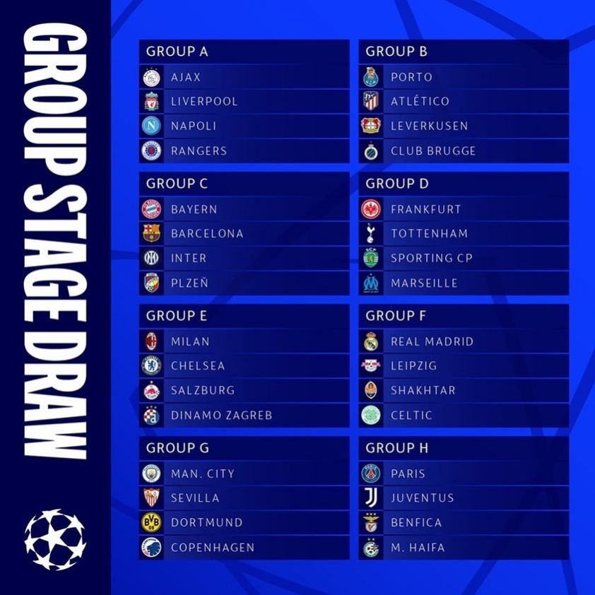 Barca có thực sự 'sợ' khi rơi vào bảng từ thần Champions League? 177502