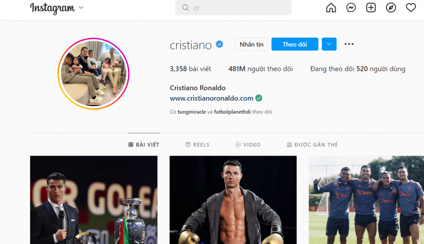 Dập tắt tranh cãi, đây là thứ Ronaldo chắc chắn hơn Messi 190748