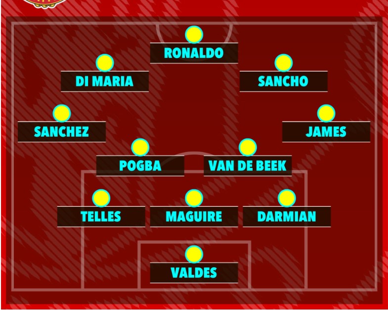 Tin MU hôm nay 9/1: Ronaldo 'báo hại' đồng đội cũ, Antony bị tai nạn 240477