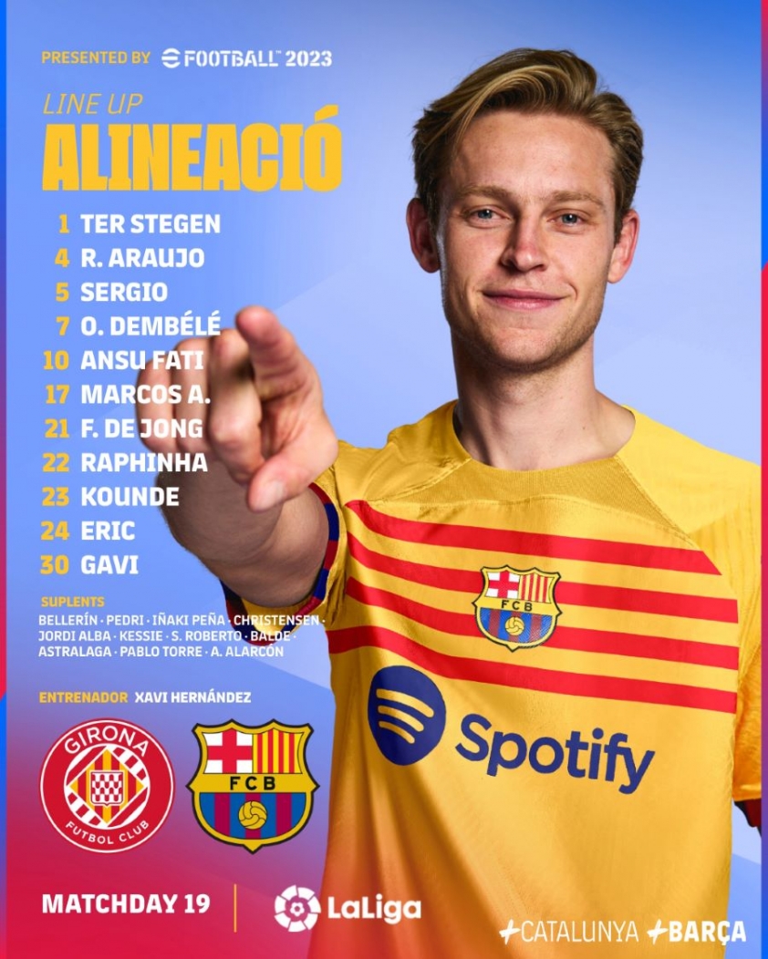 Trực tiếp Barca vs Girona, 22h15 hôm nay 28/1/2022: Đã có đội hình xuất phát 244470