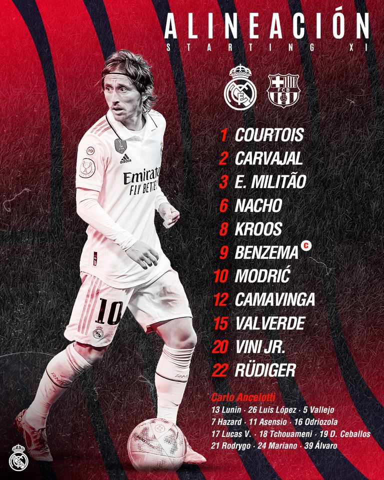 Trực tiếp Real vs Barca, 3h00 hôm nay 3/3: Đã có đội hình xuất phát 254026