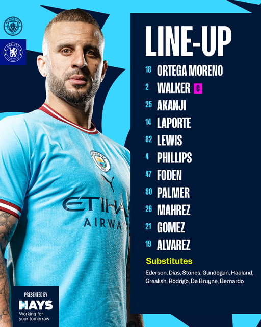 Trực tiếp Man City vs Chelsea, 22h00 hôm nay 21/5: Đã có đội hình xuất phát 282774