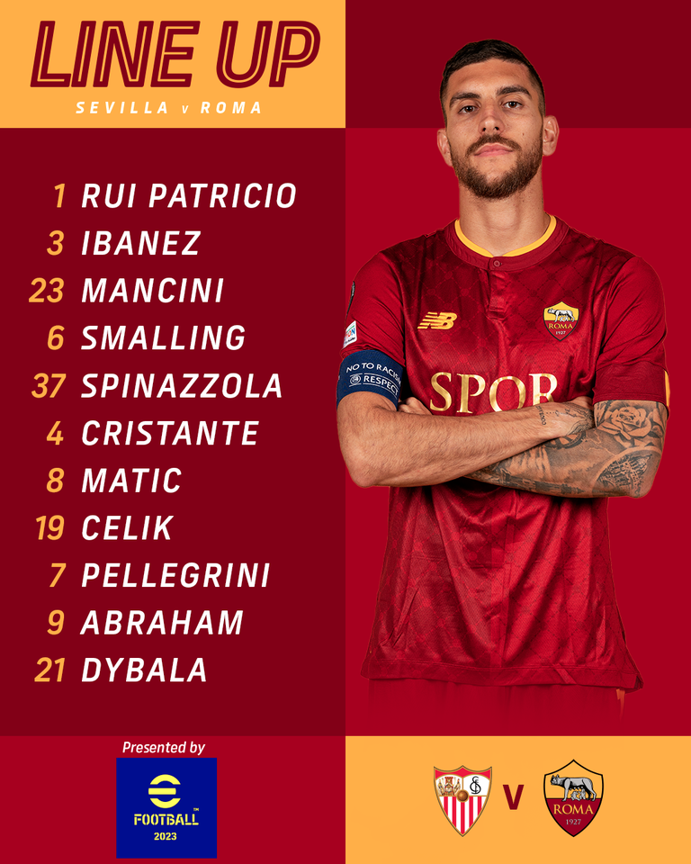 Trực tiếp Sevilla vs Roma: Đã có đội hình xuất phát 286764