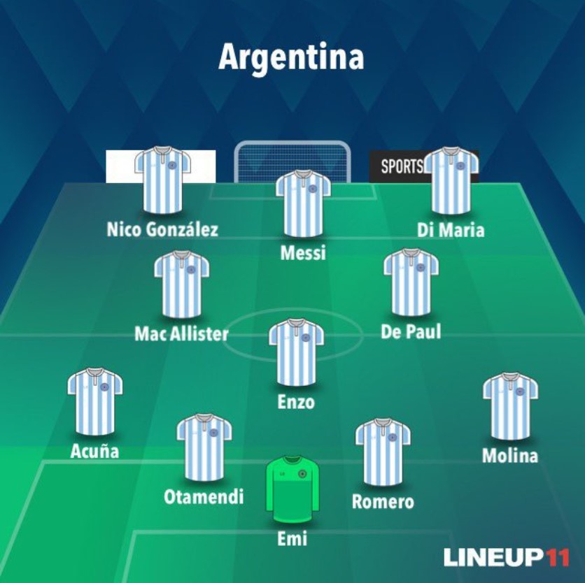 Trực tiếp Argentina vs Australia, 19h00 hôm nay 15/6: Messi đá chính 292665