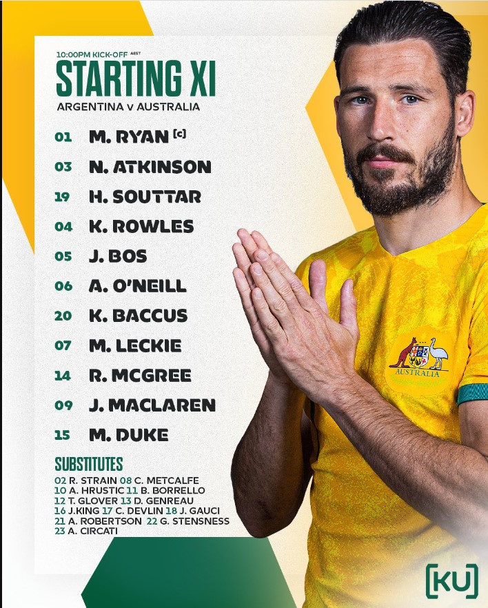 Trực tiếp Argentina vs Australia, 19h00 hôm nay 15/6: Messi đá chính 292666