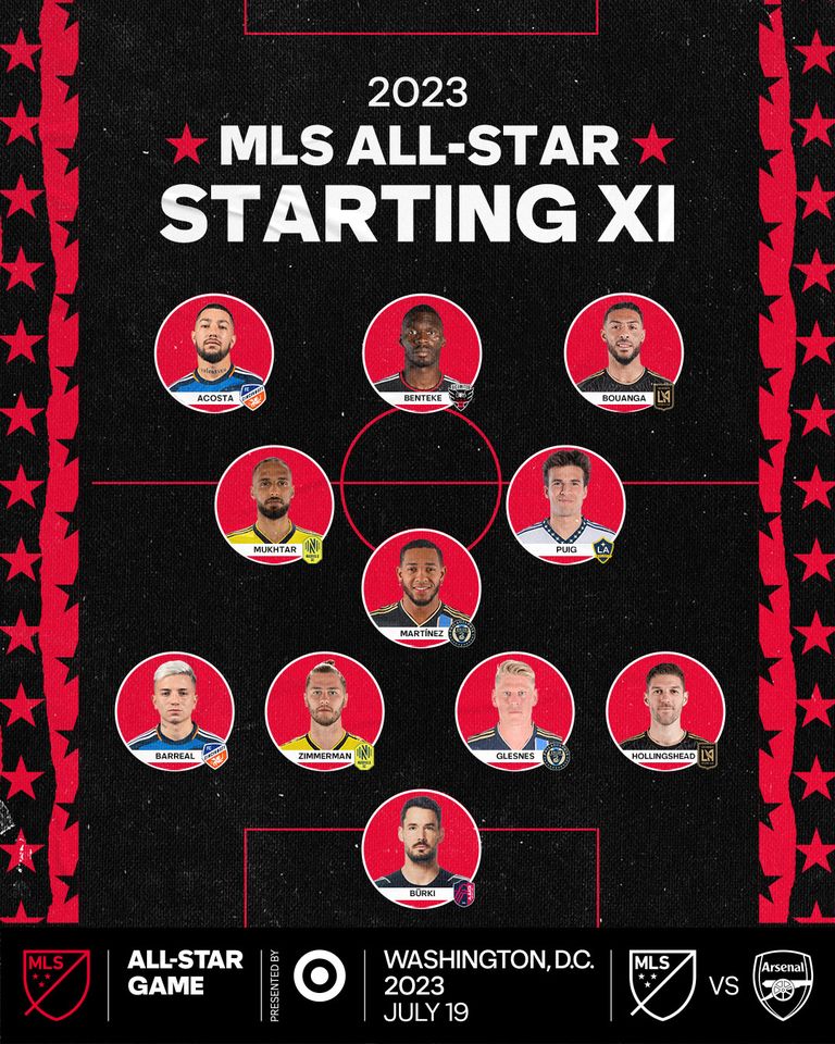 Trực tiếp MLS All Star vs Arsenal, 7h30 hôm nay 20/7 304964