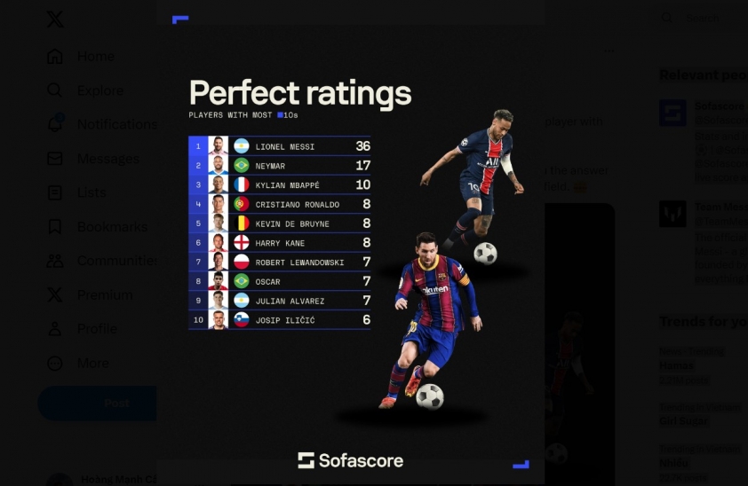 Bằng chứng rõ ràng, Messi khẳng định vị thế 'GOAT' khiến tất cả phát cuồng 340194