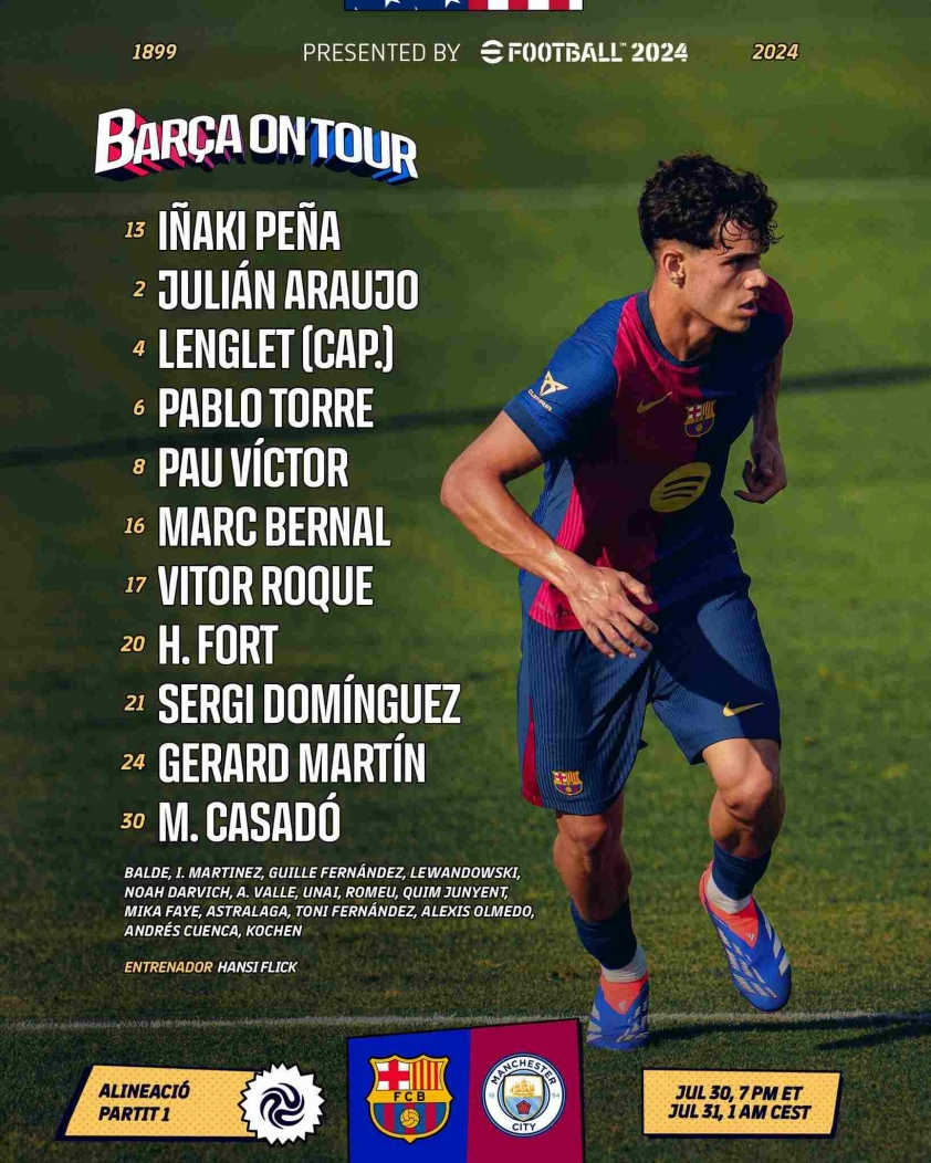 Trực tiếp Man City vs Barca, 6h00 hôm nay 31/7 505983