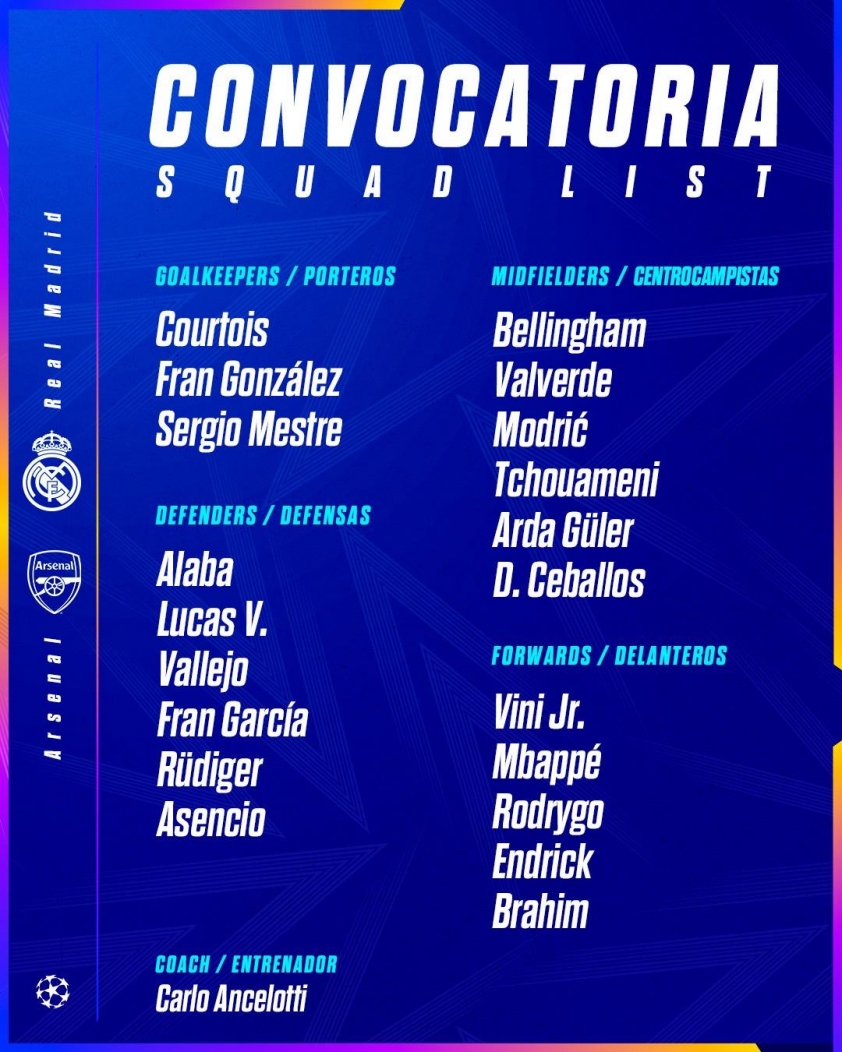 CHÍNH THỨC: Danh sách đội hình Real Madrid đối đầu với Arsenal 621039