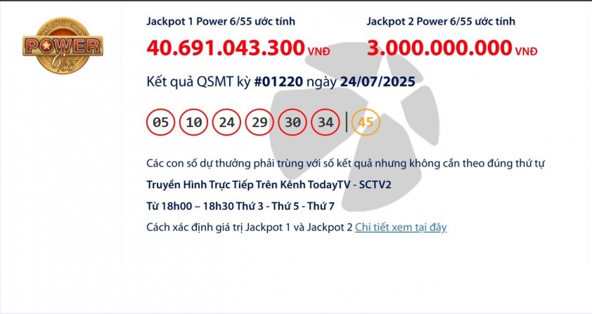 Vietlott 24/7/2025 - Kết quả xổ số Vietlott Power 6/55 ngày 24/7/2025 671441