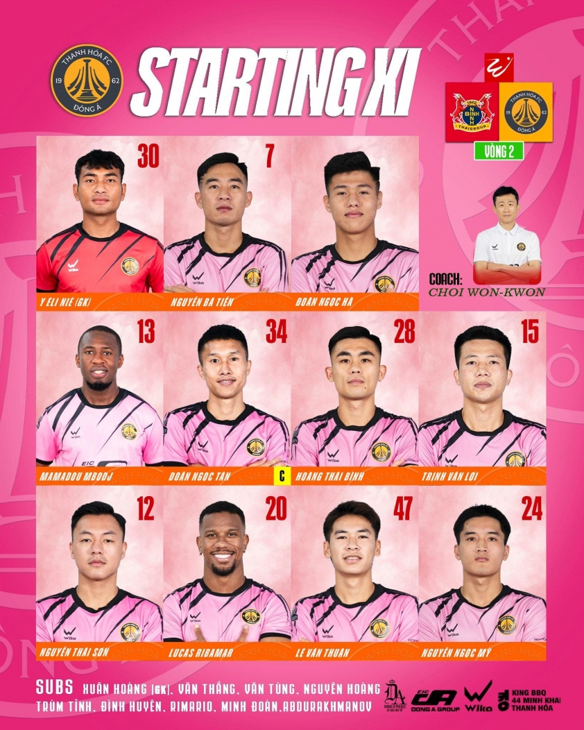 Trực tiếp Ninh Bình vs Thanh Hóa, 18h00 hôm nay 23/8 690624