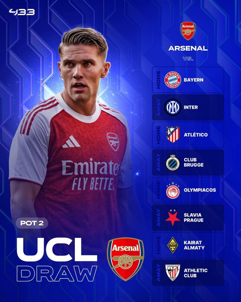 Arsenal nhận tin cực vui từ kết quả bốc thăm Cúp C1 2025/26 694031