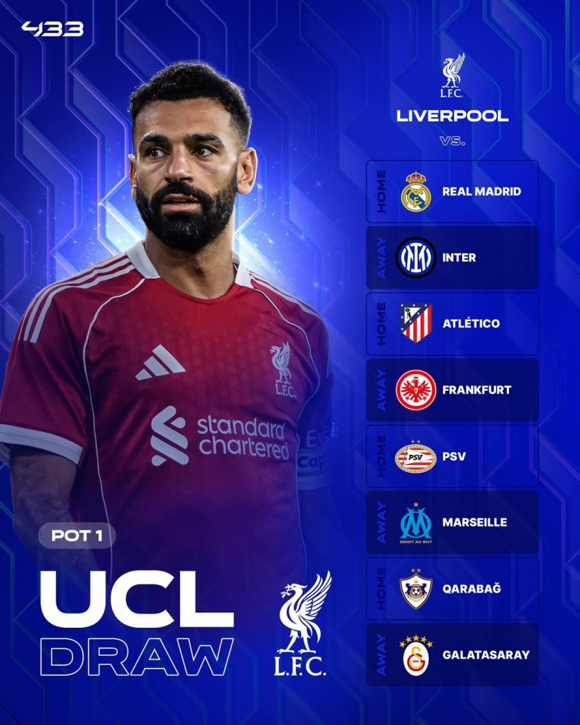 Liverpool 'bị cấm' đối đầu với Real Madrid trên sân nhà tại Cúp C1 694057