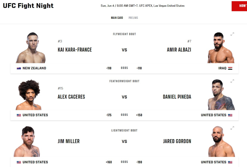 UFC trong vòng xoáy khó cưỡng: 13 trận đánh không khoan nhượng, diễn ra khi nào - ở đâu? 286499