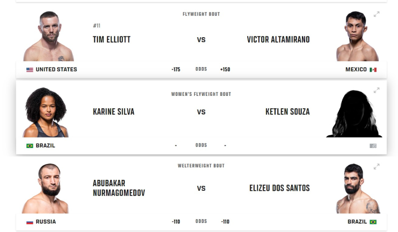 UFC trong vòng xoáy khó cưỡng: 13 trận đánh không khoan nhượng, diễn ra khi nào - ở đâu? 286500