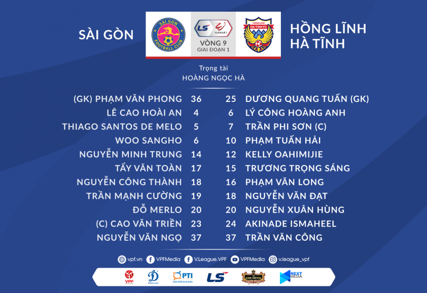 Trực tiếp Sài Gòn vs Hà Tĩnh: Cao Văn Triền tỏa sáng? 35480
