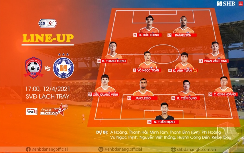 Trực tiếp Hải Phòng 0-0 Đà Nẵng: Bám đuổi HAGL 35920