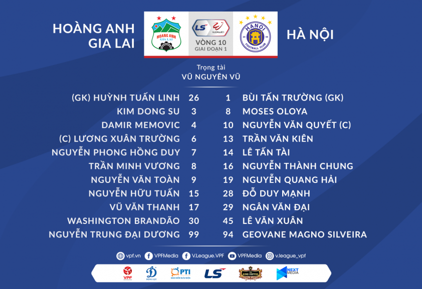 Đội hình chính thức HAGL vs Hà Nội: Công Phượng dự bị 37698