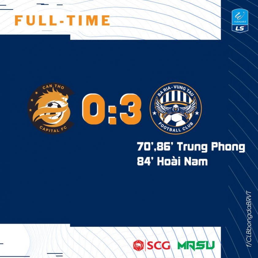 Trực tiếp Cần Thơ 0-0 BRVT: Tiếp đà chiến thắng 41338