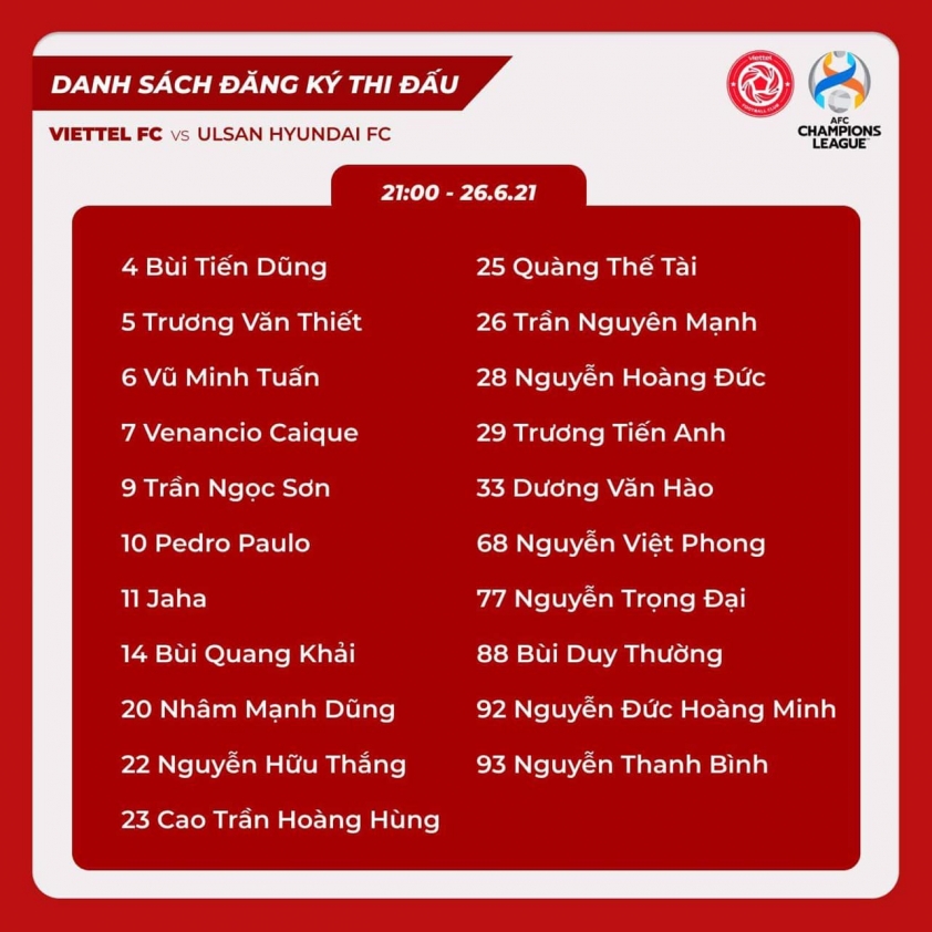 ĐKVĐ V-League gặp tổn thất lớn trước AFC Champions League 57926