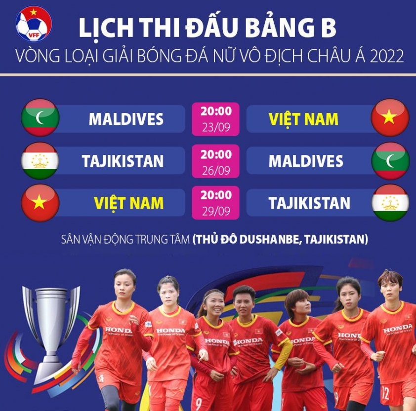 lich-thi-dau-bang-B-nu-chau-a-1