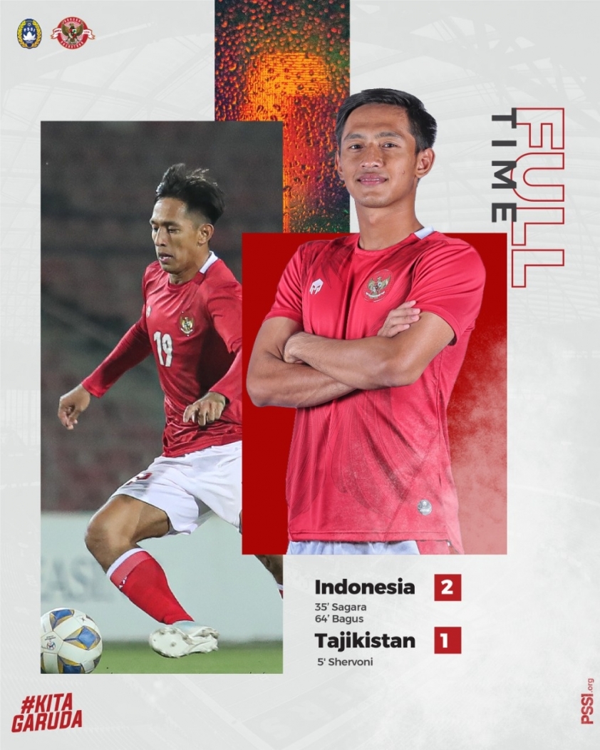 Trực tiếp Tajikistan vs Indonesia: Chạy đà 82364
