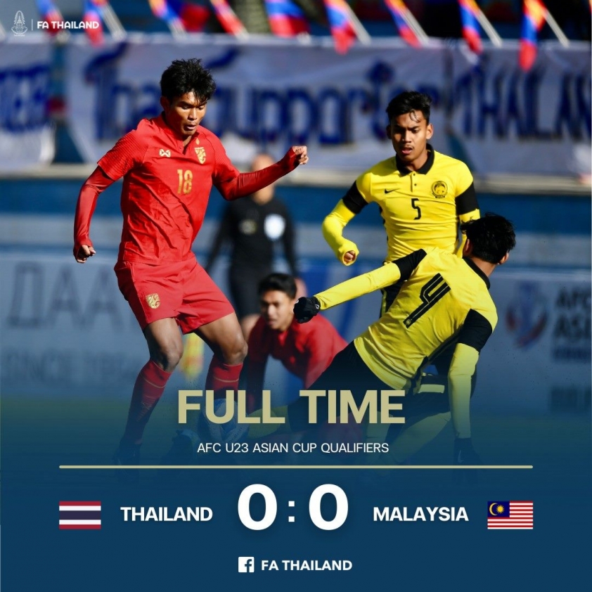 Xác định đội bóng Đông Nam Á đầu tiên lọt vào VCK U23 châu Á 2022 84627