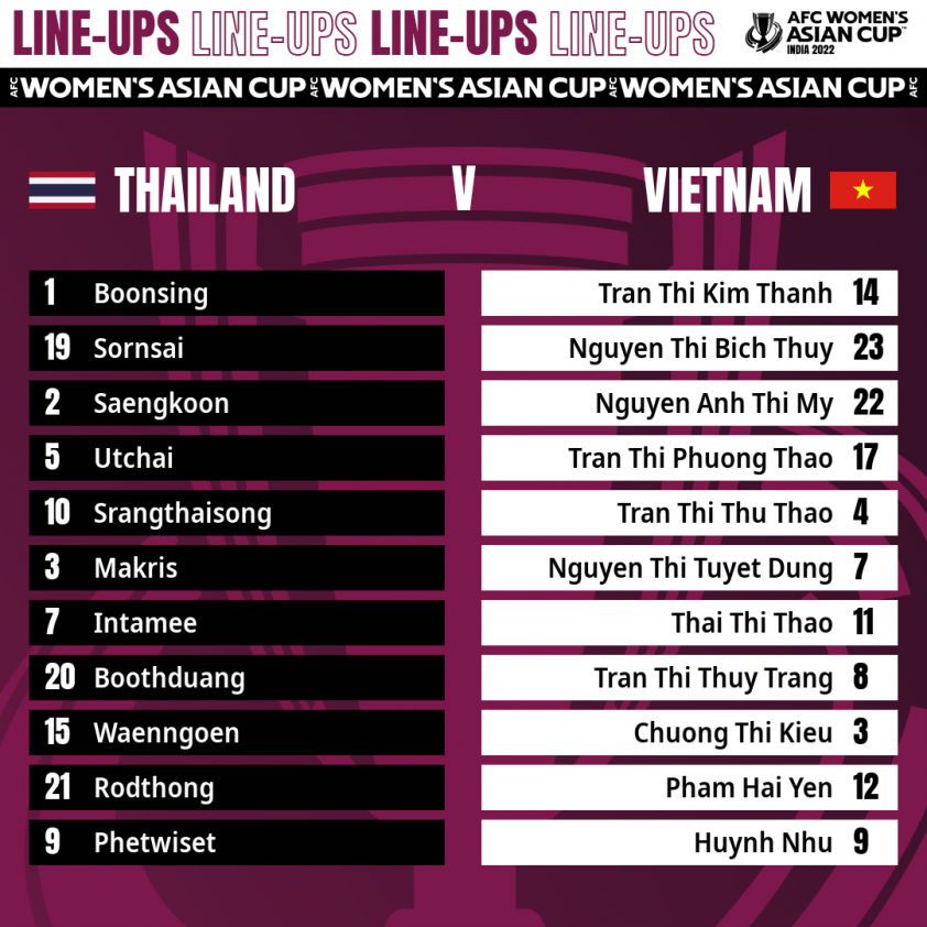 Trực tiếp Việt Nam vs Thái Lan: Đại chiến Đông Nam Á 108766