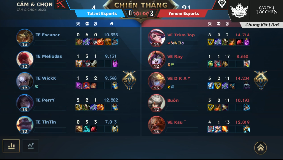 Tốc Chiến: Venom Esports lên ngôi vô địch giải đấu CCS Season 2 - ảnh 2