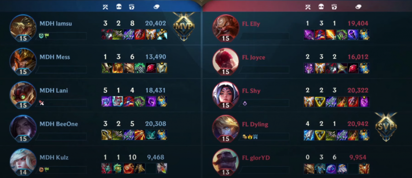 Elly và Team Flash thua ván 1