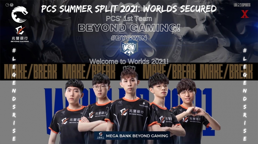 Đội hình tham dự CKTG 2021 của Beyond Gaming