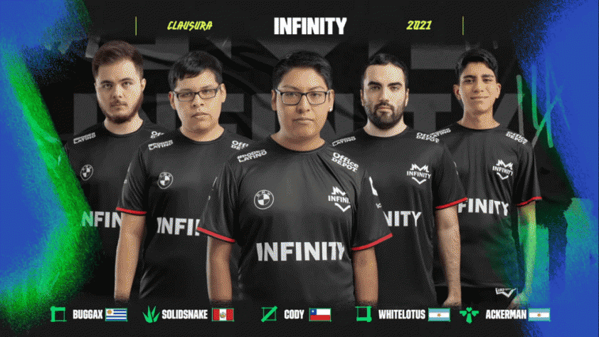 Đội hình tham dự CKTG 2021 của Infinity Esports
