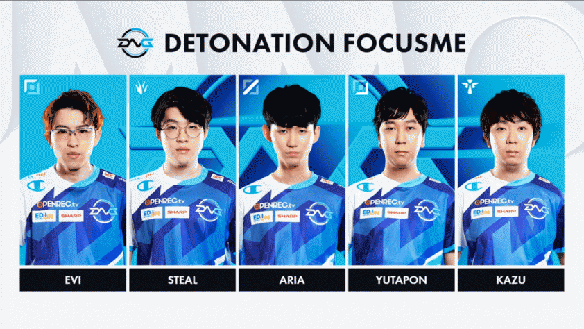 Đội hình tham dự CKTG 2021 của DetonatioN FocusMe