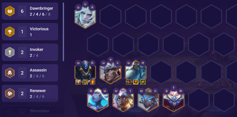 Đội hình Kha'zix ở level 8
