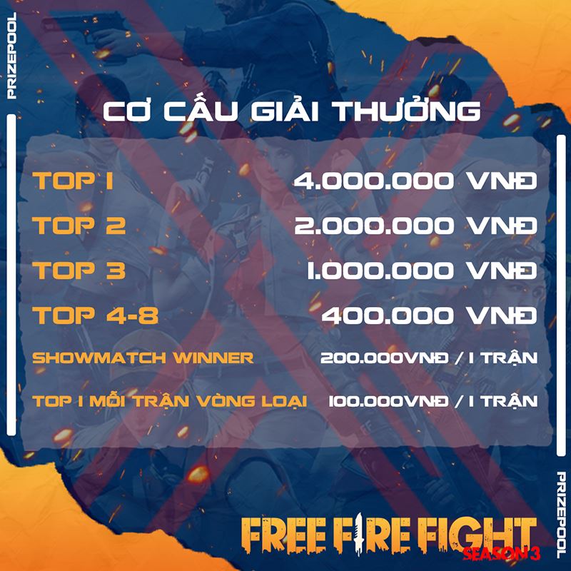 Giải đấu cộng đồng Free Fire Fight mùa 3 chính thức mở đăng ký 77681