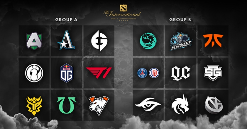 DOTA 2: Lịch thi đấu TI10 - The International 2021 mới nhất 80109