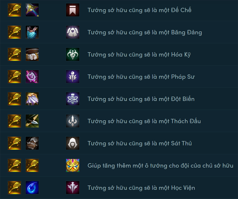 Cách ghép trang bị trong DTCL Mùa 6 85943